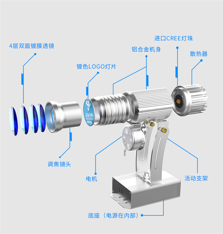 投影燈