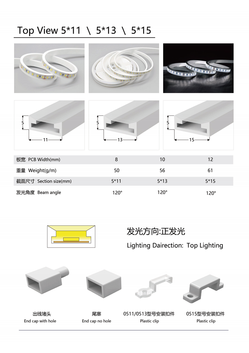 LED戶外防水燈帶